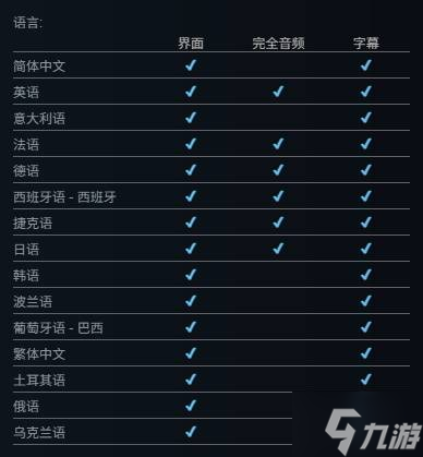 《天国拯救2》是什么类型的游戏 天国拯救2游戏类型介绍