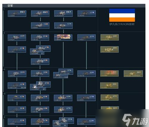 战争雷霆开局模式选择技巧有哪些?