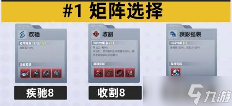 伊瑟奈薇忒矩阵选择推荐