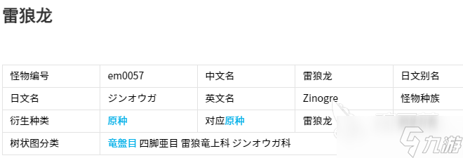 怪物猎人旅人雷狼龙怎么样 怪物猎人旅人雷狼龙介绍