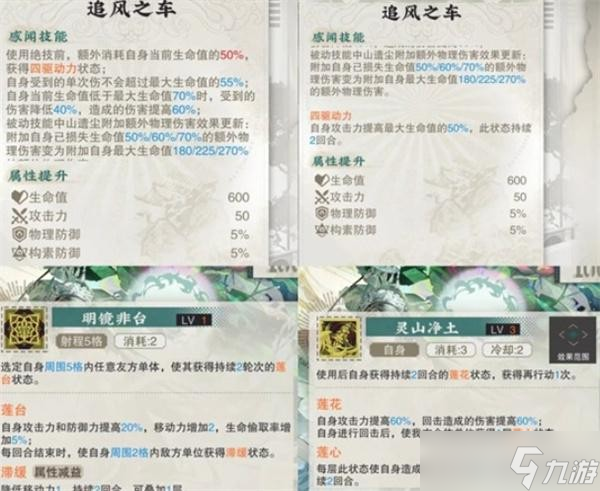 物华弥新青瓷莲花尊器者介绍及阵容推荐