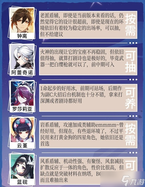 《原神》月之二下半卡池抽取与养成建议分享一览