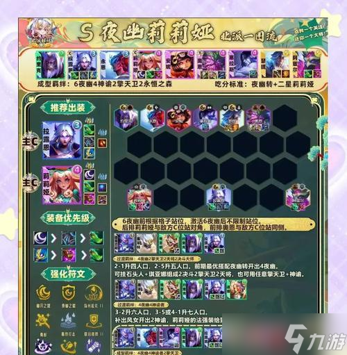 《流浪方舟》最强连击流阵容攻略（打造不败阵容）