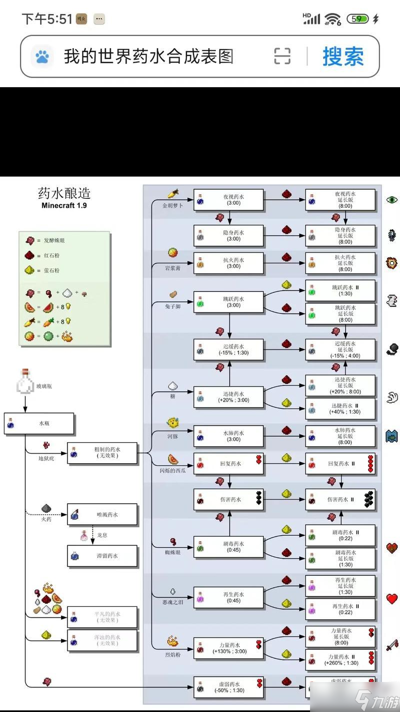 《我的世界》青金石染料合成攻略（详解青金石染料的合成方法）