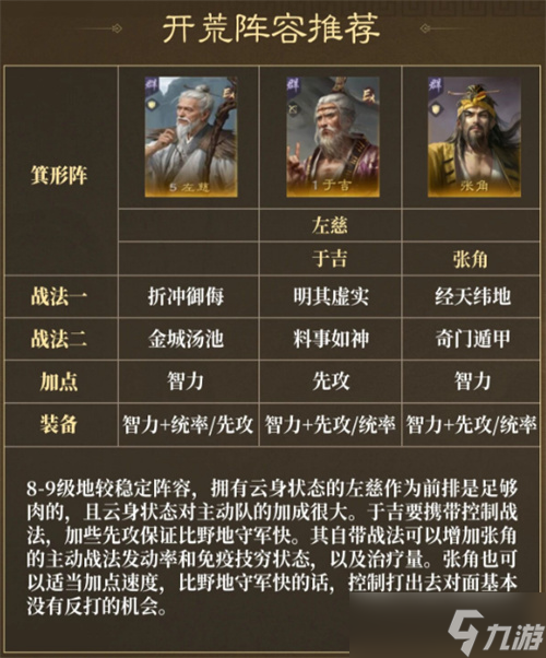 三国谋定天下四海归心开荒阵容推荐