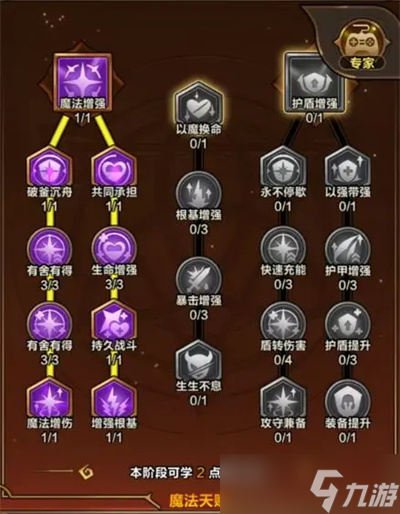 剑与黎明天赋系统攻略