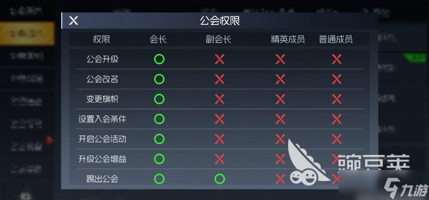 街机恐龙公会介绍 街机恐龙公会系统有什么
