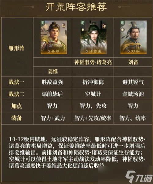 三国谋定天下四海归心开荒阵容推荐