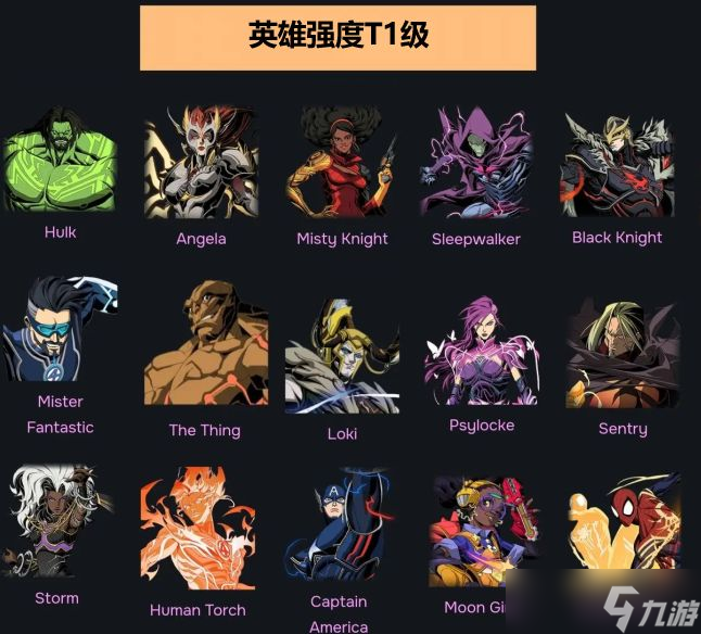 《漫威秘法狂潮》英雄强度排行一览
