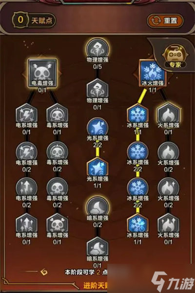 剑与黎明天赋系统攻略