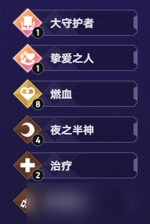 崩坏星穹铁道货币战争罗刹燃血流阵容搭配攻略