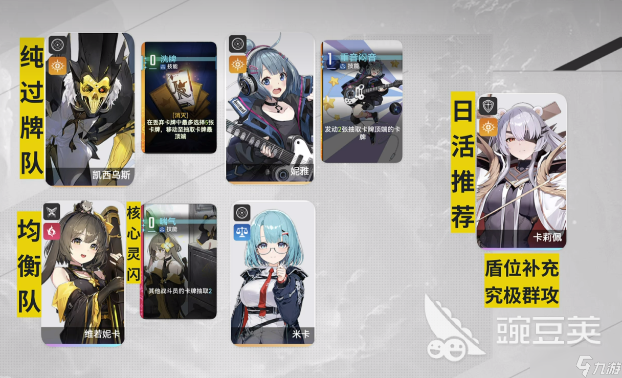 卡厄思梦境配队攻略 卡厄思梦境平民队怎么搭配