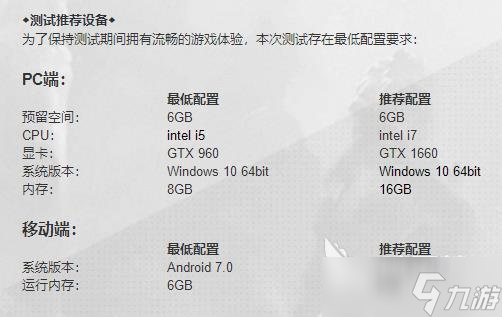 卡厄思梦境配置要求 卡厄思梦境国服配置