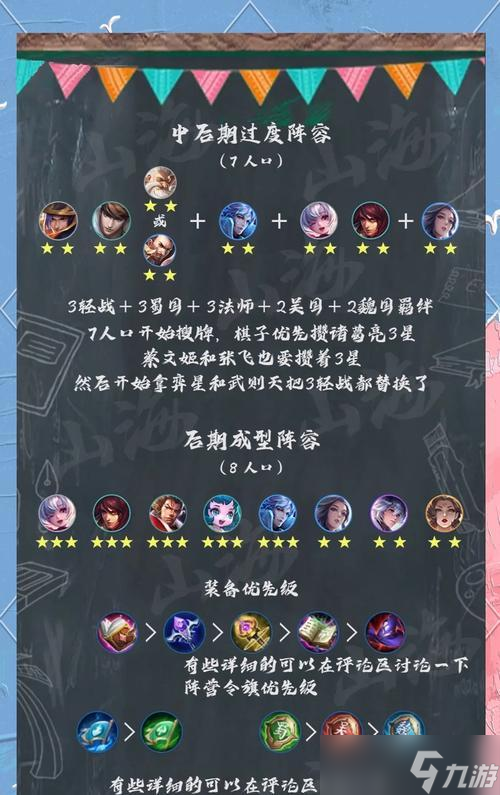 王者荣耀新手入门攻略——张飞、刘备篇(如何运用张飞和刘备在王者荣耀中取得胜利)