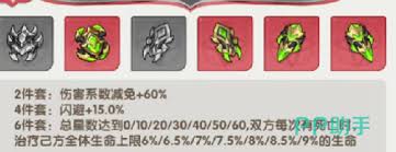 <a id='link_pop' class='keyword-tag' href='https://www.9game.cn/kddldl/'>口袋斗罗大陆</a>神装是什么