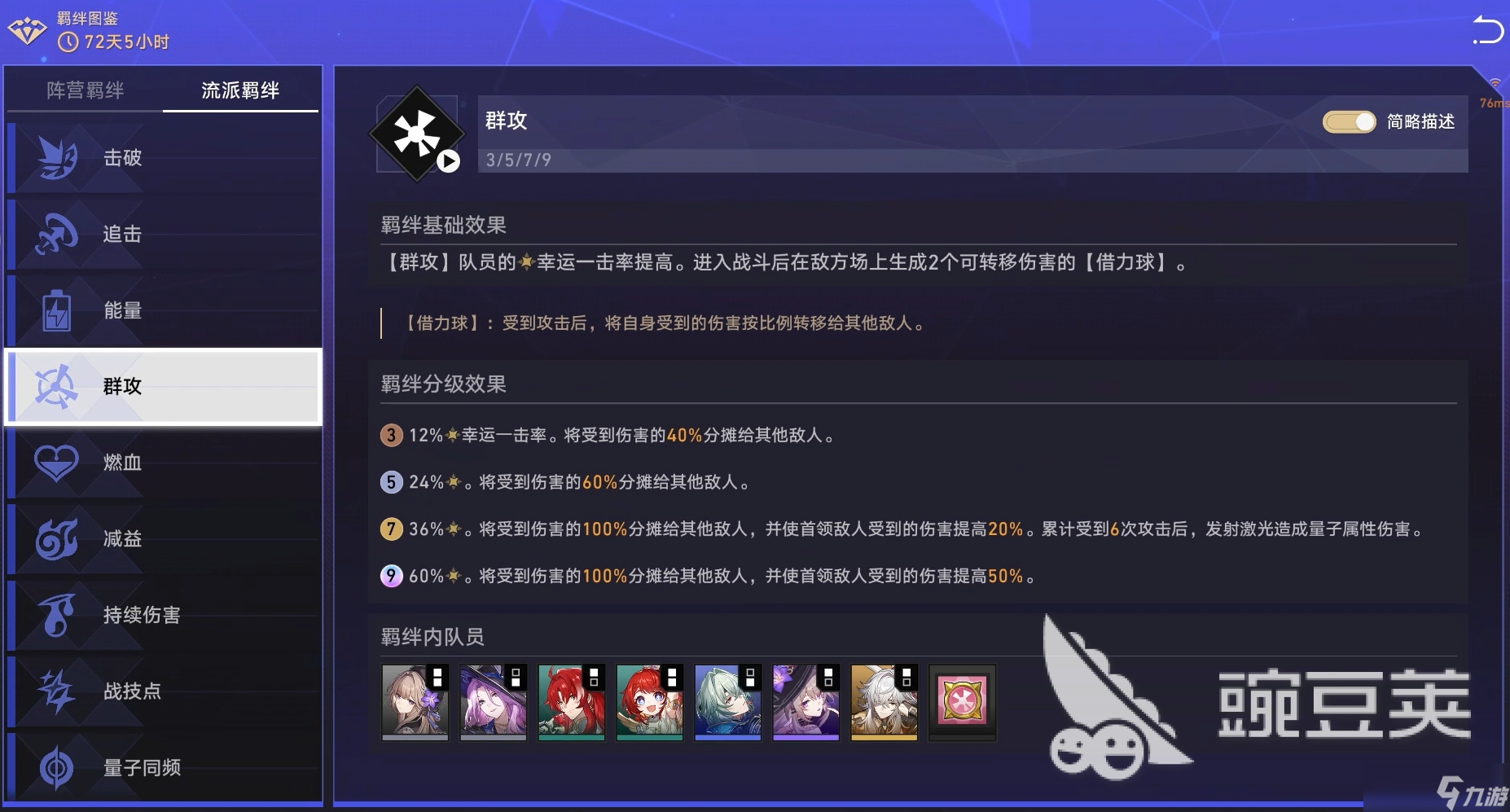 崩坏星穹铁道货币战争羁绊大全 崩坏星穹铁道货币战争好用羁绊推荐