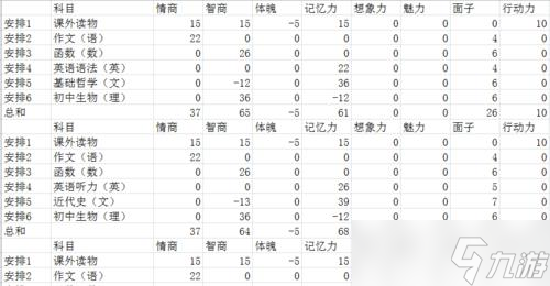 游戏中的中国式家长脑洞大开（以脑洞大开的中国式教育为游戏加分）