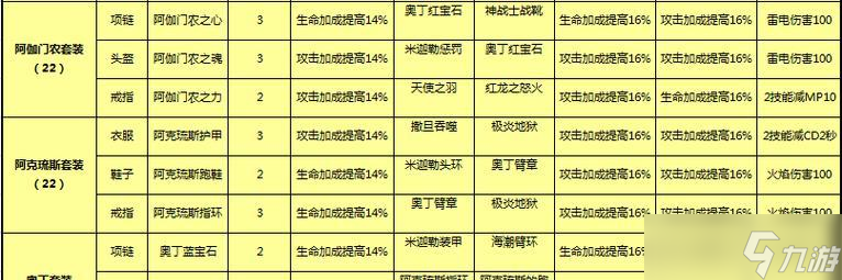 《太极熊猫》游戏中的平民武神组合盘点（平民也能玩转武神！掌握这些技巧）