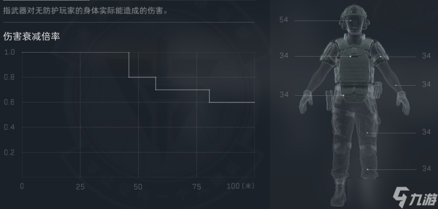 三角洲行动全面战场Ash-12改枪配枪代码攻略