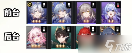 崩铁3.7货币战争T0阵容怎么搭配?