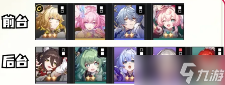 ‌崩铁3.7货币战争T0阵容怎么搭配 