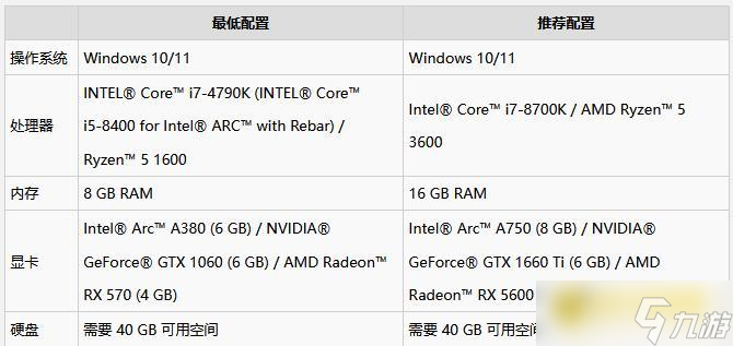 《刺客信条幻景》回忆山谷DLC上线时间-回忆山谷DLC什么时候出