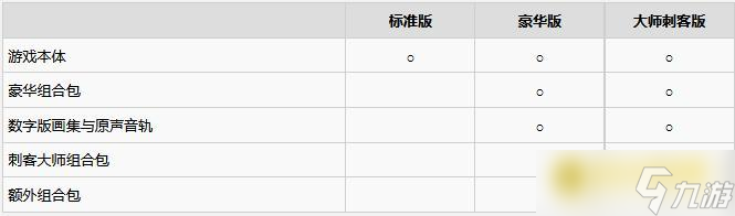 《刺客信条幻景》回忆山谷DLC上线时间-回忆山谷DLC什么时候出