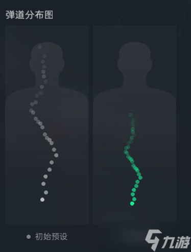 三角洲行动全面战场SR-3M紧凑突击步枪改抢攻略