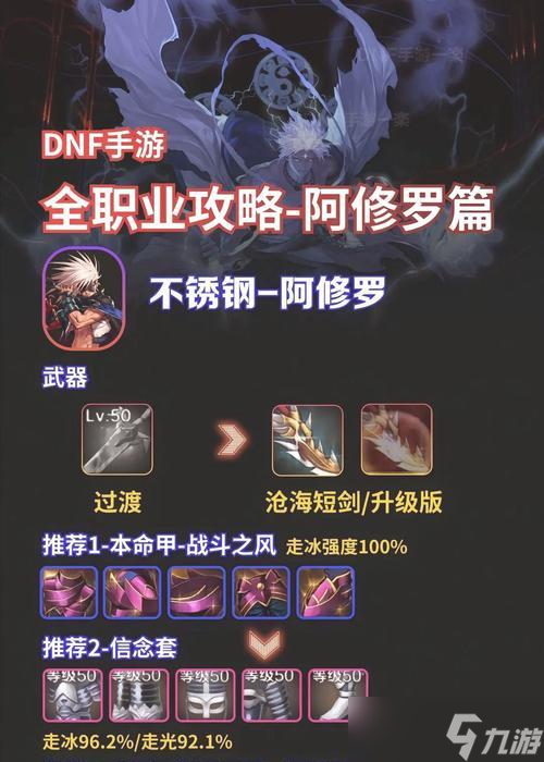 DNF不死鸟武器强化秘籍 掌握技巧 