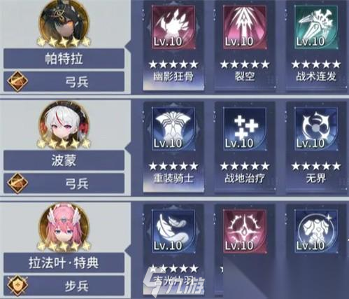 异世界的城主大人阵容推荐 异世界的城主大人阵容有什么