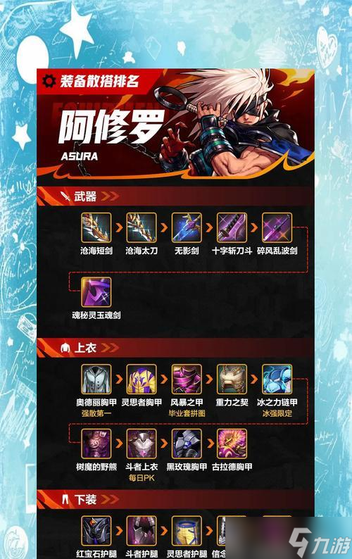 DNF不死鸟武器强化秘籍(掌握技巧)