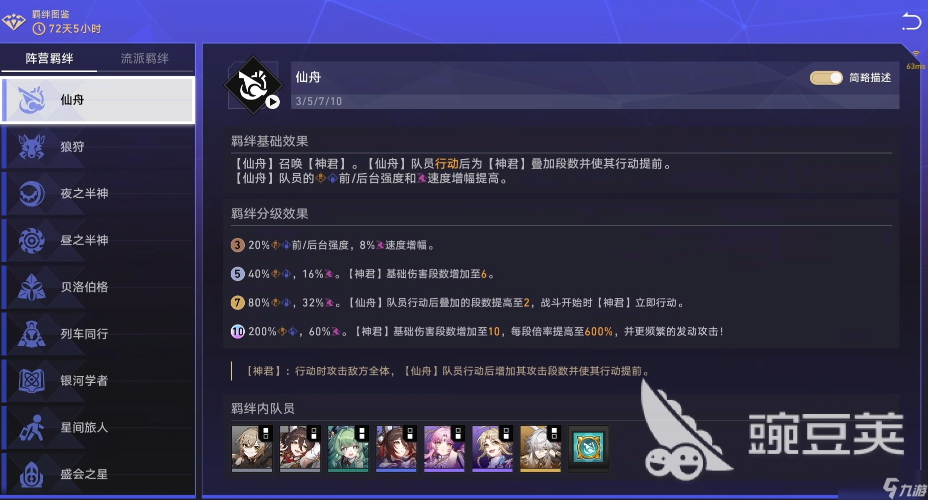 崩坏星穹铁道货币战争羁绊大全 崩坏星穹铁道货币战争好用羁绊推荐