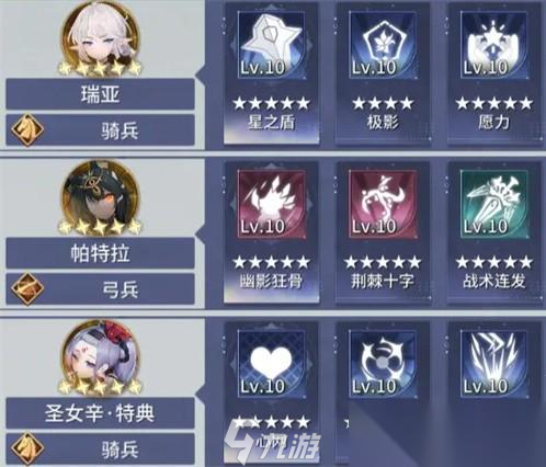 异世界的城主大人阵容推荐 异世界的城主大人阵容有哪些