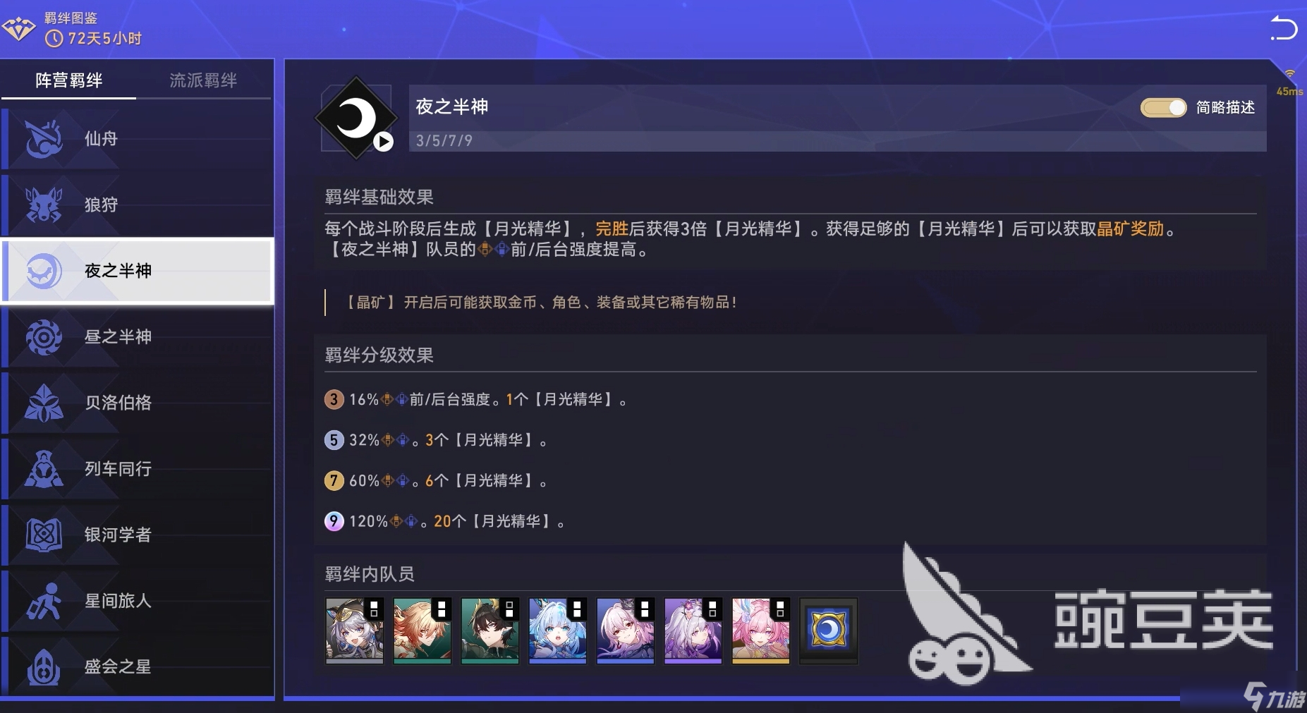 崩坏星穹铁道货币战争羁绊大全 崩坏星穹铁道货币战争好用羁绊推荐