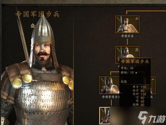 《骑马与砍杀2》游戏狼皮战士装备评测（探究狼皮战士在游戏中的实用性）