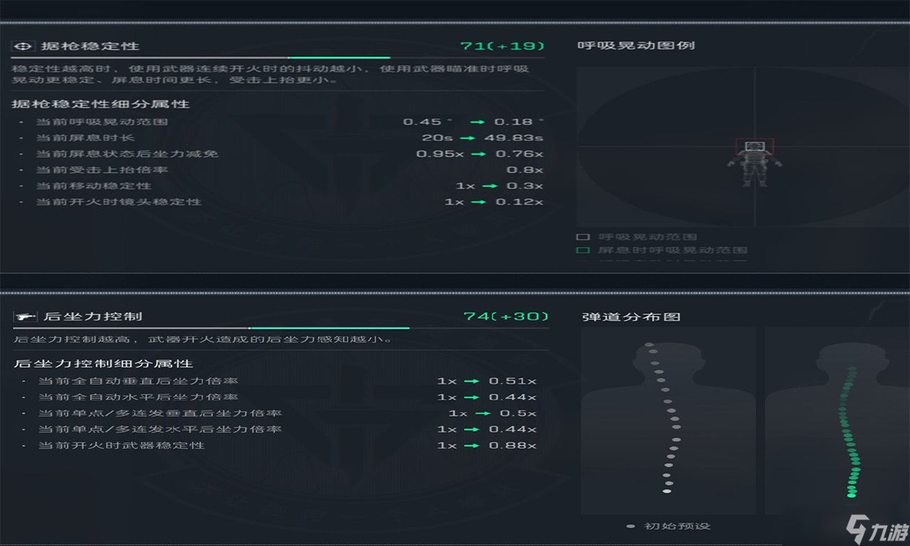 三角洲行动改装版K416突击步枪说明
