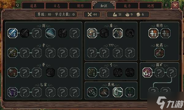 《困兽之国Drova Forsaken Kin》加点说明