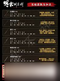 明末渊虚之羽所有武器获取方法