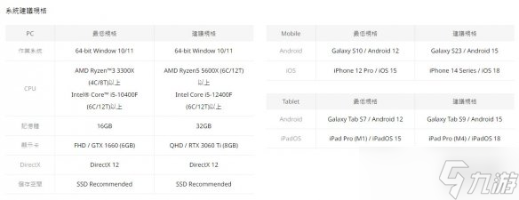 《永恒之塔2》PC配置公布！虚幻5引擎拉升硬件门槛