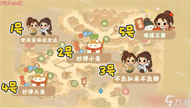 桃源深处有人家大话红尘隐藏成就攻略