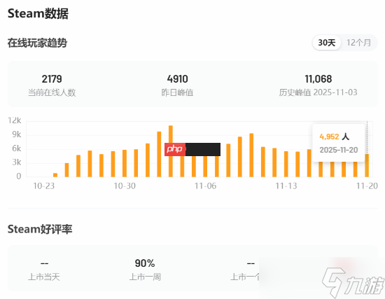 辐射 英灵神殿 硬核末日生存新游《VEIN》Steam特别好评 