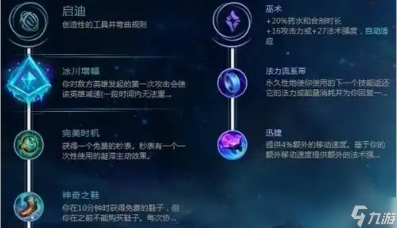 英雄联盟手游冰川增幅有什么作用