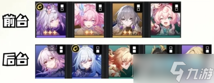 崩铁货币战争T0阵容_货币战争T0阵容怎么搭配