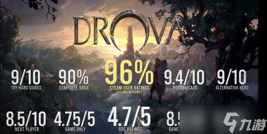 像素风RPG《Drova》中文版即将上线 定名《困兽之国》