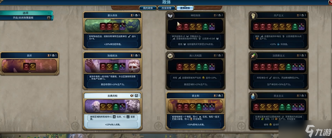 文明6封建主义市政是什么