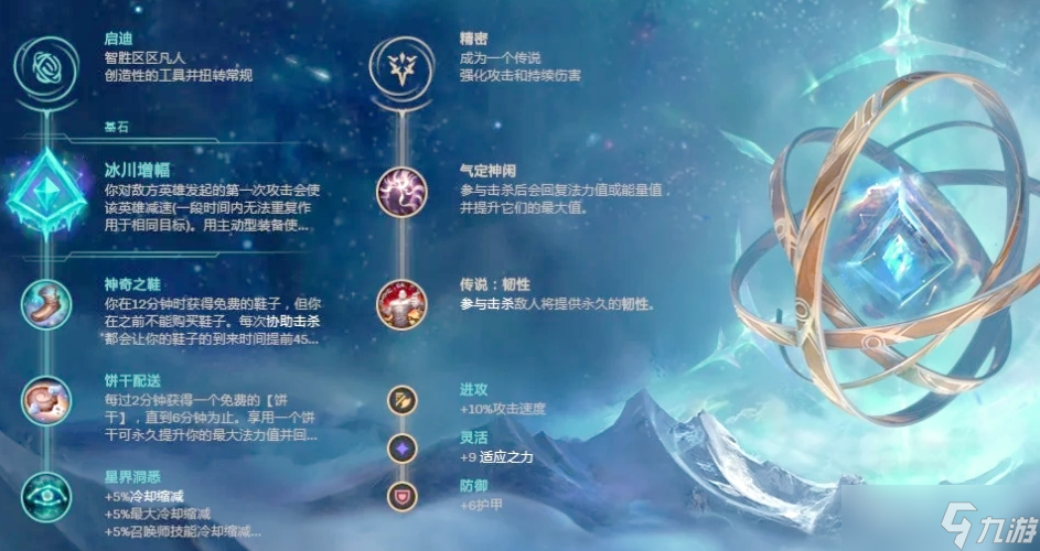 英雄联盟手游冰川增幅有什么效果