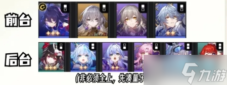 崩铁货币战争T0阵容_货币战争T0阵容怎么搭配