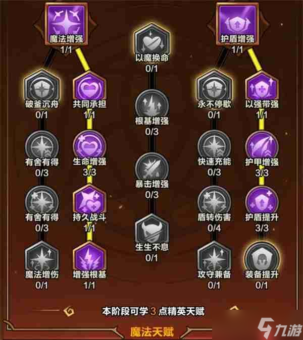 剑与黎明火系玩法及技能选择推荐