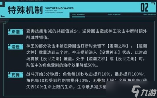 鸣潮全息战略幻痛挑战更新了什么