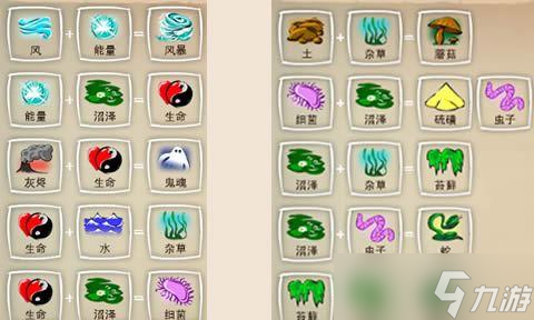 《涂鸦上帝》游戏元素配合攻略 元素搭配创造无限可能 